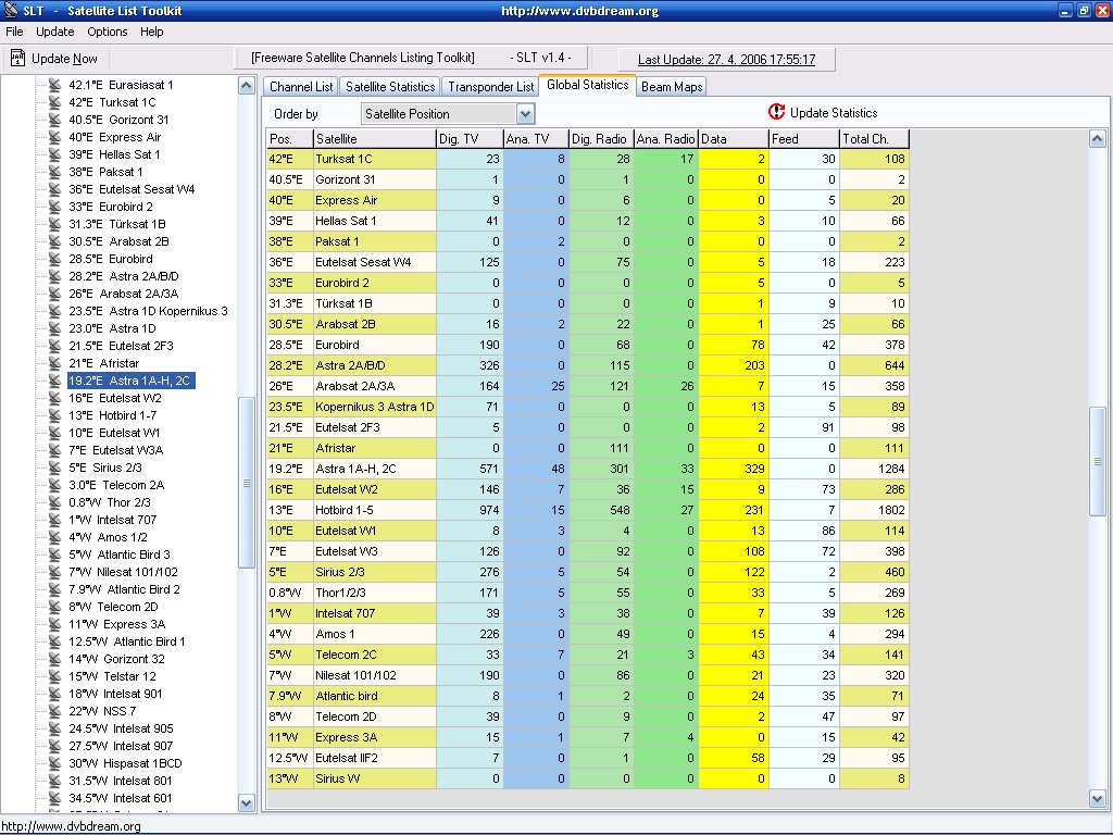 winlirc dvbdream
